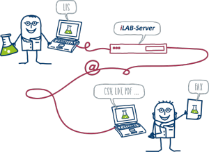iTech Grafik