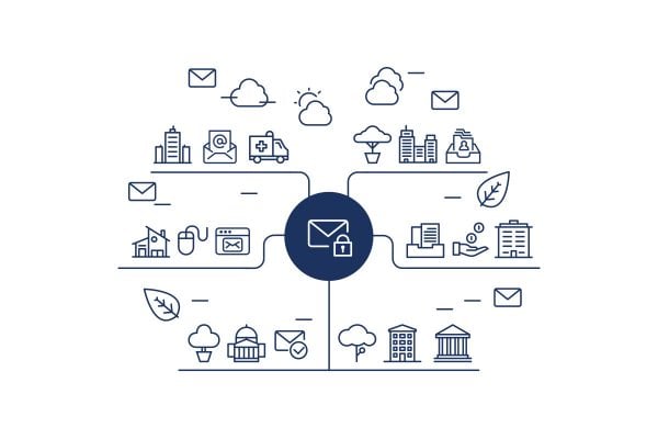 DGN Anwendungen – DGN Doc Post